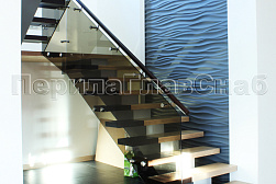 Ограждения лестничных маршей в Перми. Готовые проекты ПерилаГлавСнаб - фото 18